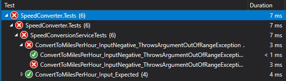 Visual Studio 2019 Test Explorer again shows a failing test