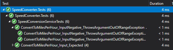 All of the tests are passing within Visual Studio 2019 Text Explorer